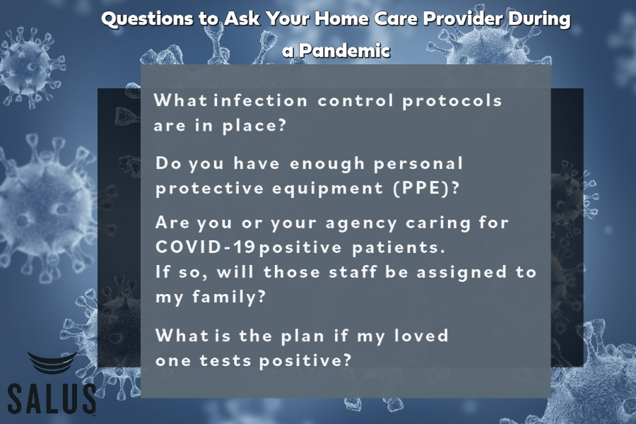 covid-safety-questions 