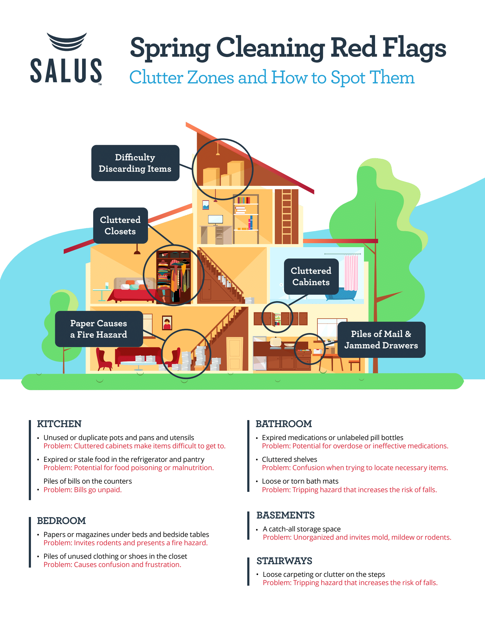 spring cleaning for senior safety - Salus Homecare